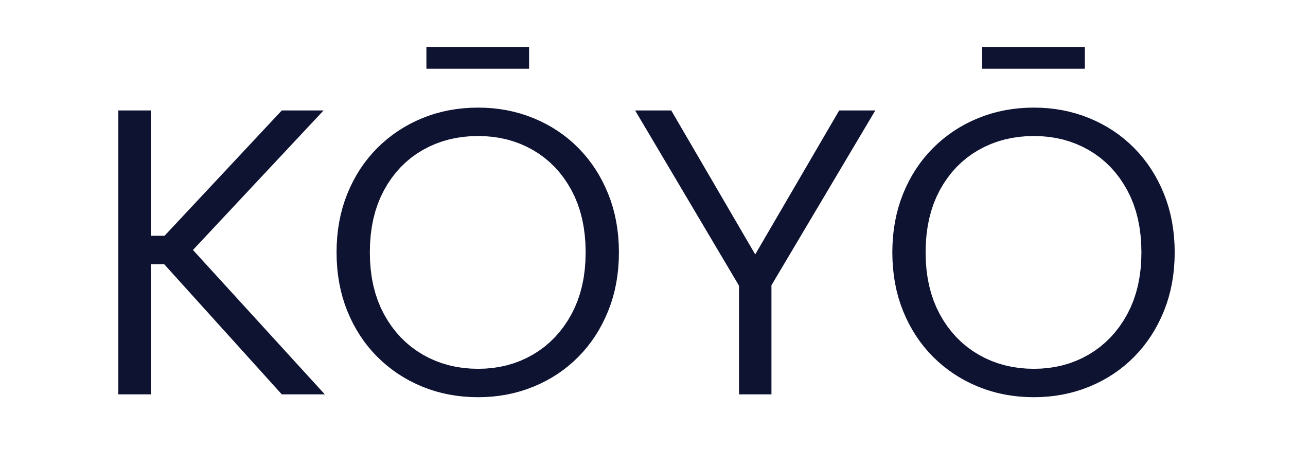 Koyo Speciality Coffees